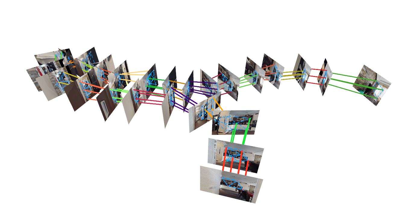 WayPixel Costmap generation